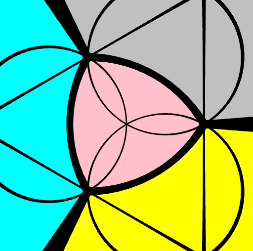 Fig MT ell sph tetra.PNG