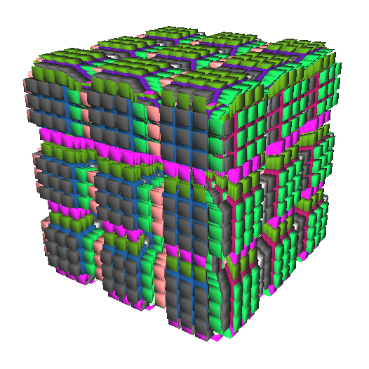 MagicCube7D